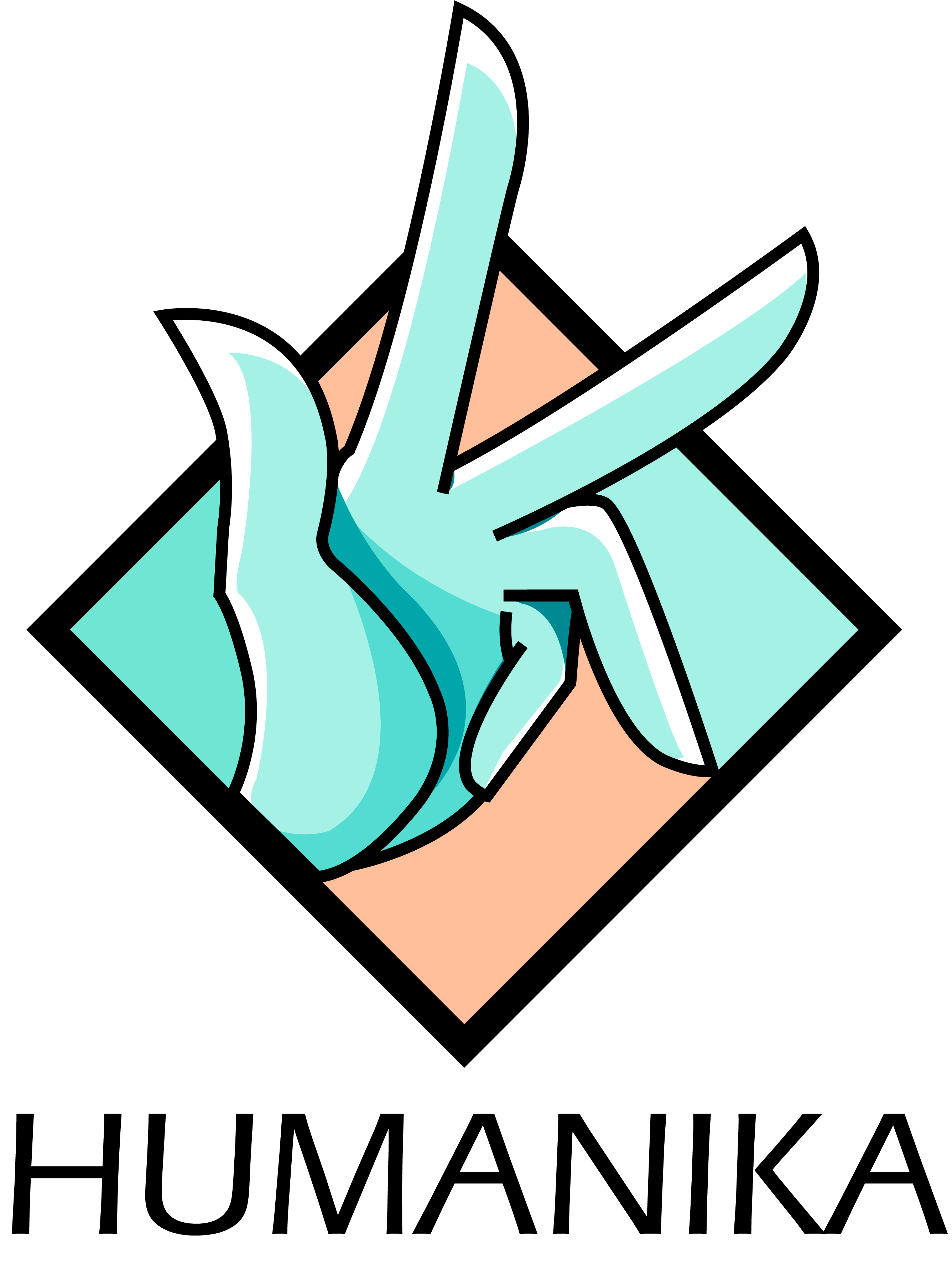 HUMANIKA HUMANIKA